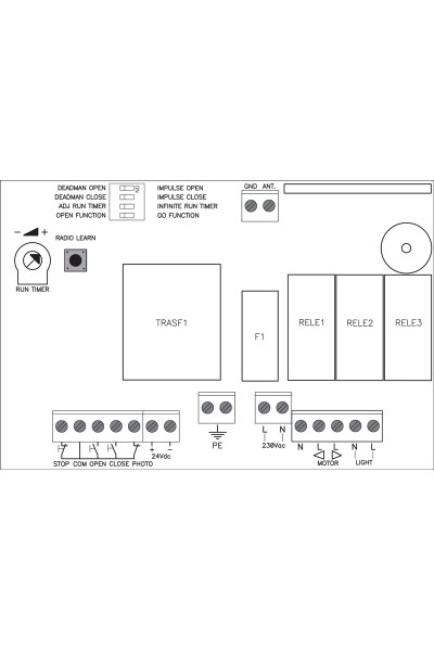 Kit Titan Motor para puerta enrollable exterior - 170 Kg - Al mejor precio